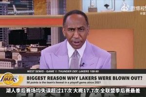 A·史密斯：詹姆斯单核打不赢雷霆，雷霆状态平平都已经打爆湖人
